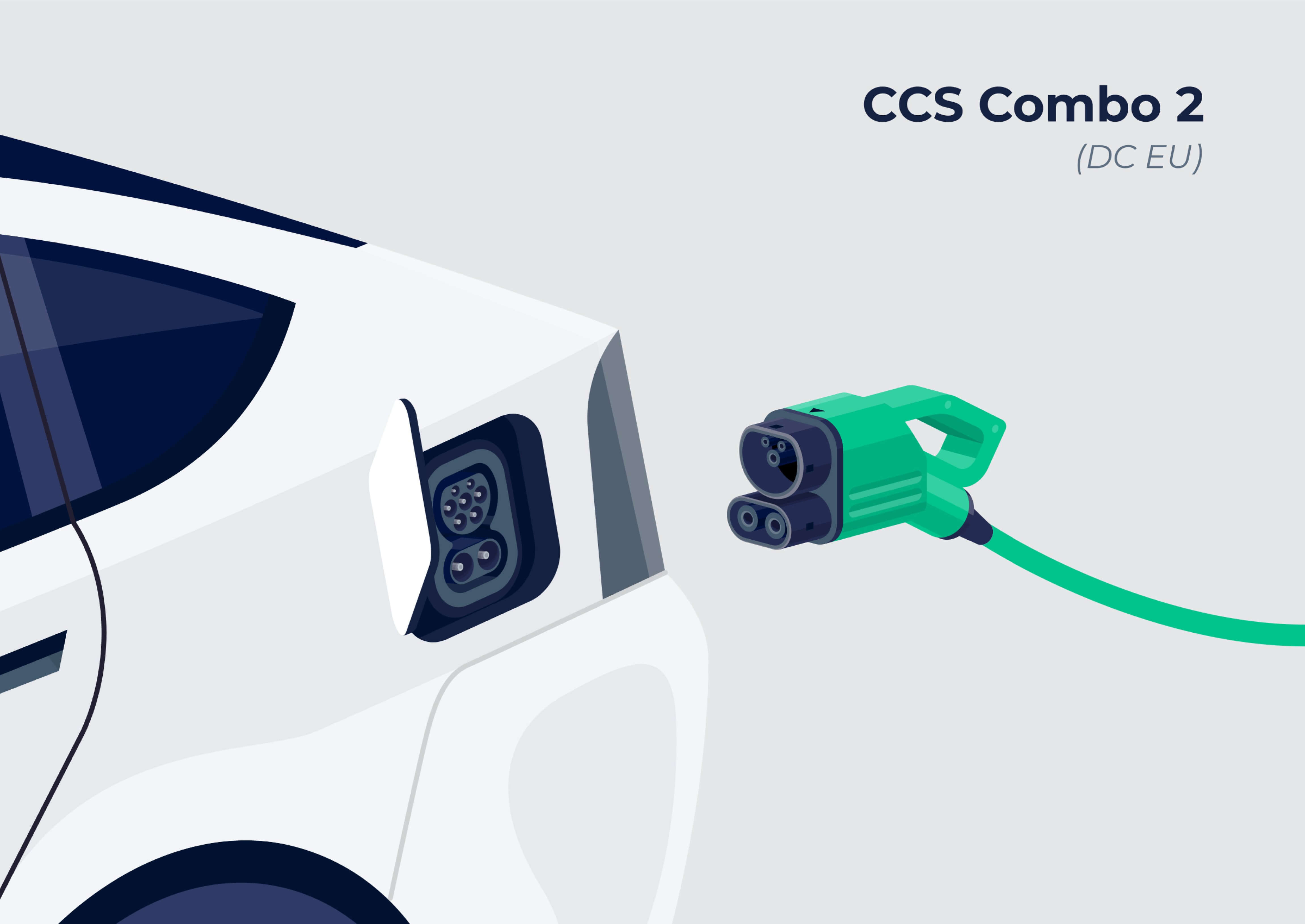 Recharger sa voiture électrique : modes de recharge et types de prises